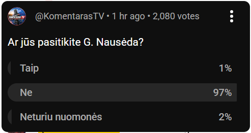 2026.04_.26_Ar_jūs_pasitikite_G_._Nausėda_-_Komentaras_TV_apklausa_.png